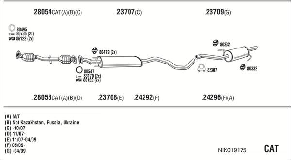 Fonos NIK019175 - Система випуску ОГ autocars.com.ua