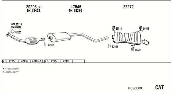 Fonos PE30660 - Система випуску ОГ autocars.com.ua