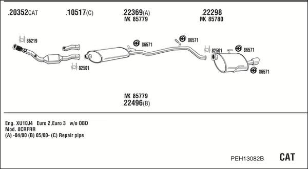 Fonos PEH13082B - Система випуску ОГ autocars.com.ua