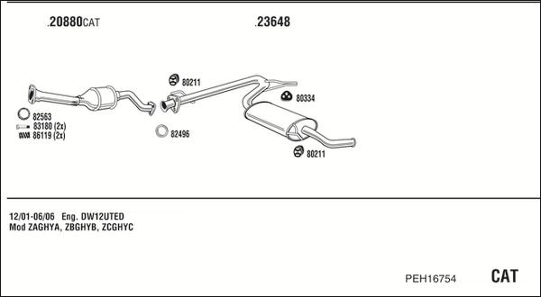 Fonos PEH16754 - Система випуску ОГ autocars.com.ua