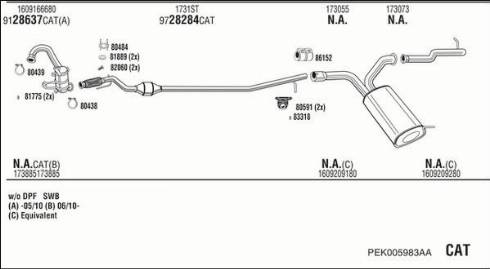 Fonos PEK005983AA - Система випуску ОГ autocars.com.ua