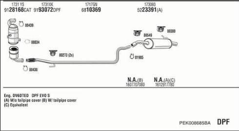 Fonos PEK008685BA - Система випуску ОГ autocars.com.ua