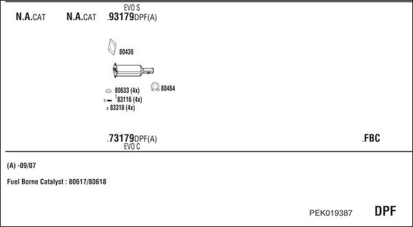 Fonos PEK019387 - Система випуску ОГ autocars.com.ua