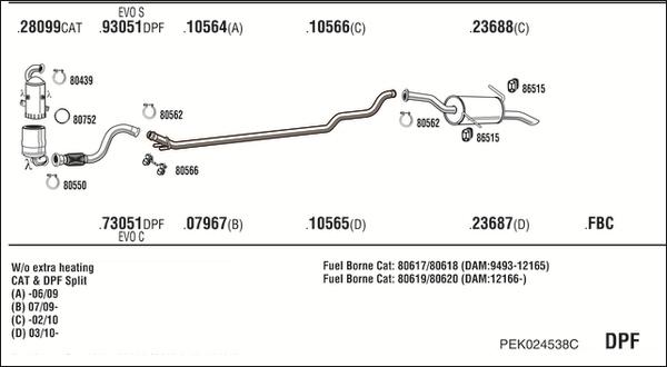 Fonos PEK024538C - Система випуску ОГ autocars.com.ua