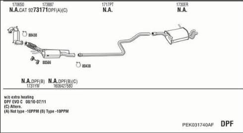 Fonos PEK031740AF - Система випуску ОГ autocars.com.ua