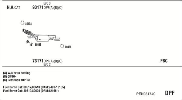 Fonos PEK031740 - Система випуску ОГ autocars.com.ua