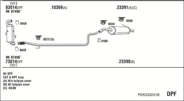 Fonos PEK033231B - Система випуску ОГ autocars.com.ua