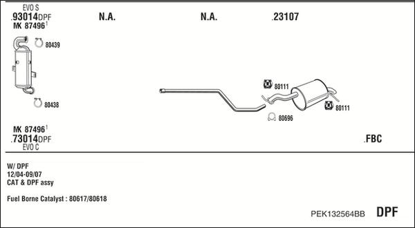 Fonos PEK132564BB - Система випуску ОГ autocars.com.ua