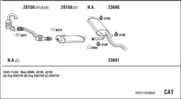 Fonos REH16488A - Система випуску ОГ autocars.com.ua