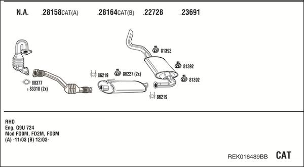 Fonos REK016489BB - Система випуску ОГ autocars.com.ua