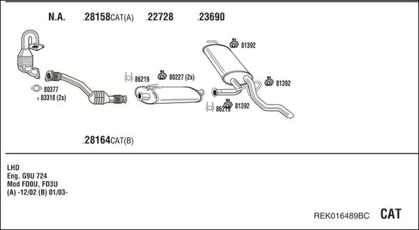 Fonos REK016489BC - Система випуску ОГ autocars.com.ua