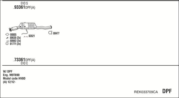 Fonos REK033709CA - Система випуску ОГ autocars.com.ua