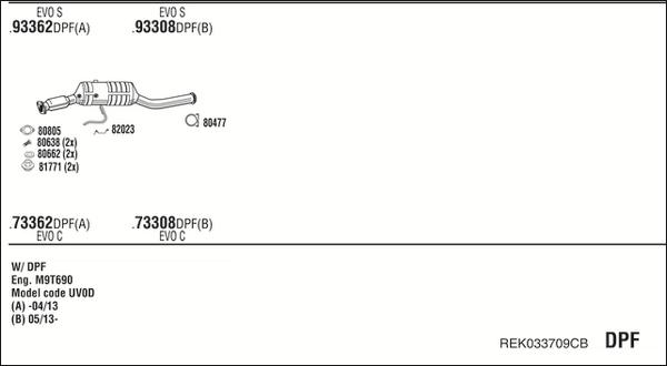 Fonos REK033709CB - Система випуску ОГ autocars.com.ua