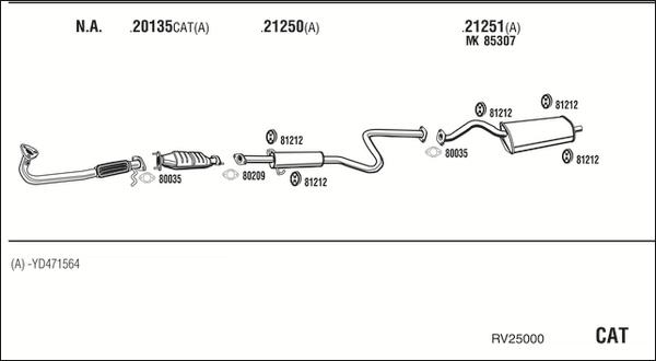 Fonos RV25000 - Система випуску ОГ autocars.com.ua