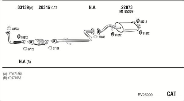 Fonos RV25009 - Система випуску ОГ autocars.com.ua