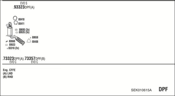 Fonos SEK010615A - Система випуску ОГ autocars.com.ua