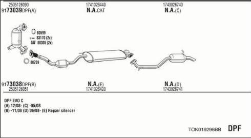 Fonos TOK019296BB - Система випуску ОГ autocars.com.ua