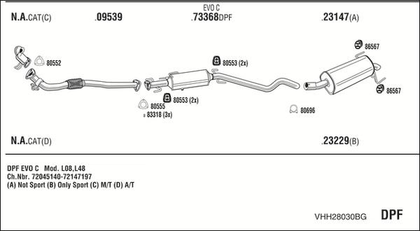 Fonos VHH28030BG - Система випуску ОГ autocars.com.ua