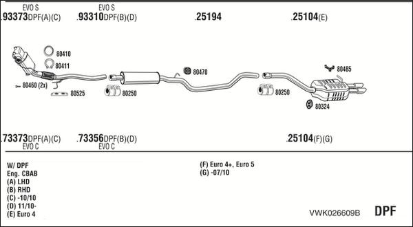 Fonos VWK026609B - Система випуску ОГ autocars.com.ua