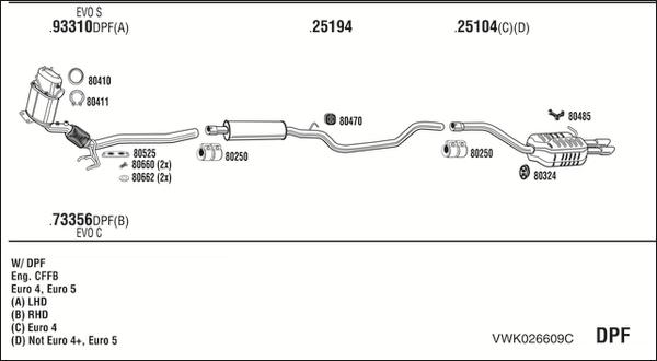 Fonos VWK026609C - Система випуску ОГ autocars.com.ua