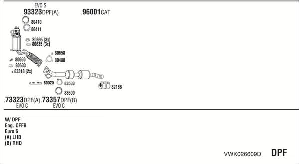 Fonos VWK026609D - Система випуску ОГ autocars.com.ua