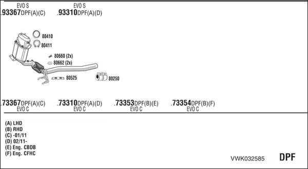 Fonos VWK032585 - Система випуску ОГ autocars.com.ua