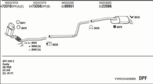 Fonos VWK034958BB - Система випуску ОГ autocars.com.ua