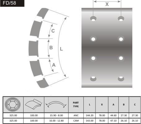 FRAS-LE FD/58 - Гальмівні колодки, барабанне гальмо autocars.com.ua