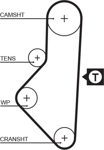 GATES 1050RM - Ремінь ГРМ autocars.com.ua