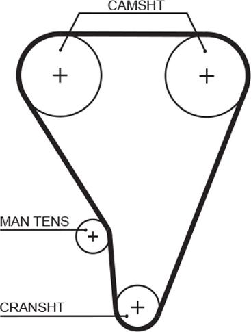 GATES 1117RM - Ремінь ГРМ autocars.com.ua