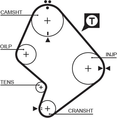 GATES 1214RM - Ремінь ГРМ autocars.com.ua