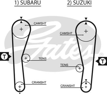 Gates 5240XS - Зубчатый ремень ГРМ avtokuzovplus.com.ua