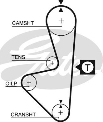 Gates 1314RM - Ремінь ГРМ autocars.com.ua