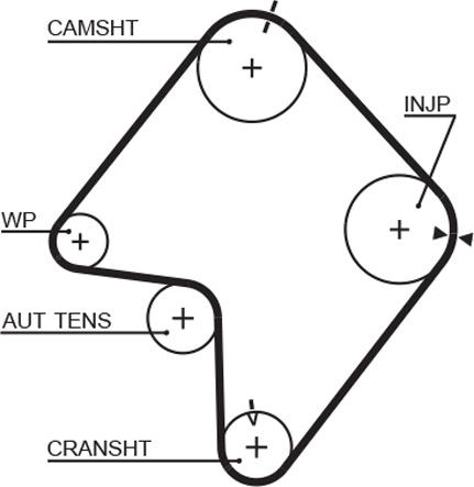 GATES 1355RM - Ремінь ГРМ autocars.com.ua
