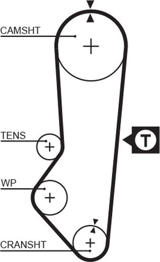 GATES 1357RM - Ремінь ГРМ autocars.com.ua