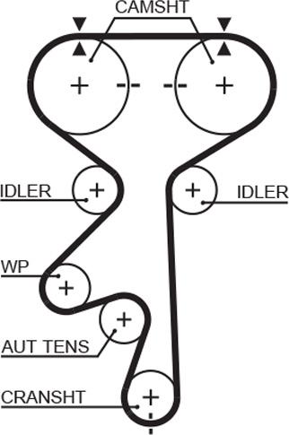 GATES 1408RM - Ремінь ГРМ autocars.com.ua