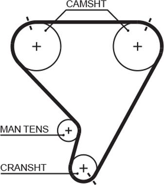 GATES 1448RM - Ремінь ГРМ autocars.com.ua