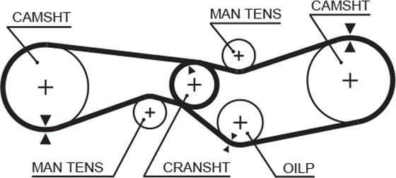 GATES 5012 - Ремінь ГРМ autocars.com.ua