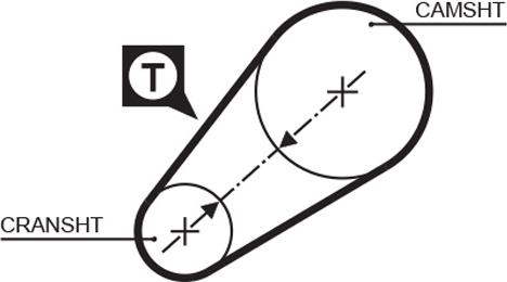 GATES 5014 - Ремінь ГРМ autocars.com.ua