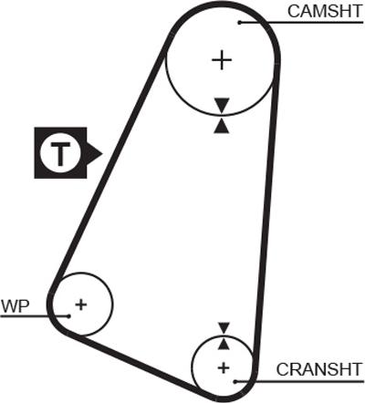 GATES 5015 - Ремінь ГРМ autocars.com.ua