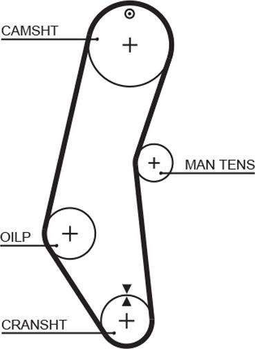 GATES 5018 - Ремінь ГРМ autocars.com.ua