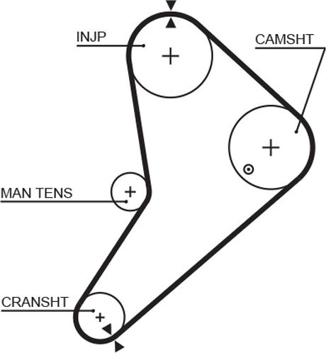 GATES 5021 - Ремінь ГРМ autocars.com.ua