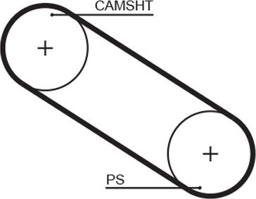GATES 5026 - Ремінь ГРМ autocars.com.ua