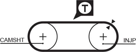 GATES 5034 - Ремінь ГРМ autocars.com.ua