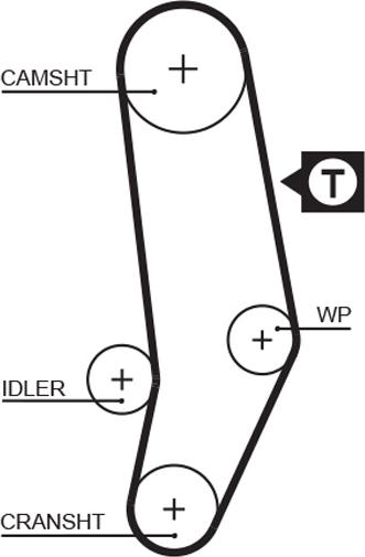 GATES 5035 - Ремінь ГРМ autocars.com.ua
