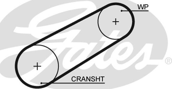 Gates 5042 - Ремінь ГРМ autocars.com.ua