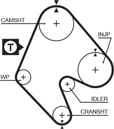 GATES 5048 - Ремінь ГРМ autocars.com.ua