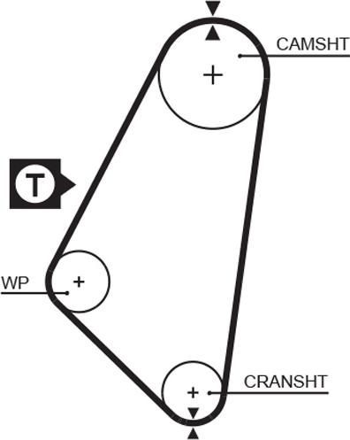 GATES 5052 - Ремінь ГРМ autocars.com.ua