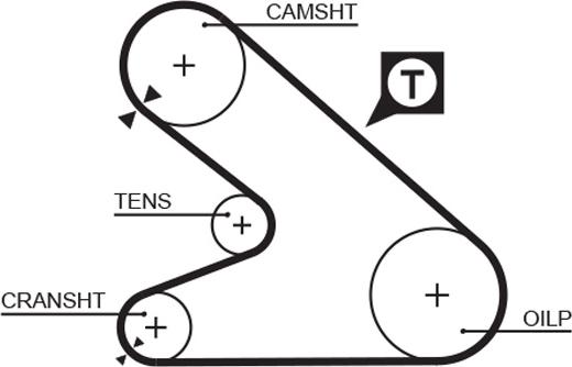 GATES 5054 - Ремінь ГРМ autocars.com.ua