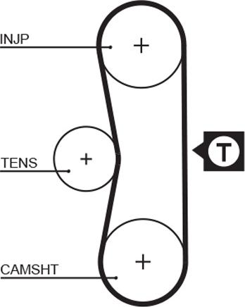 GATES 5062 - Ремінь ГРМ autocars.com.ua